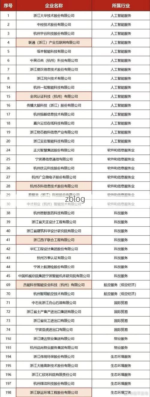 31省新增本土12例(仙居占12例)，浙江一地疫情引关注！