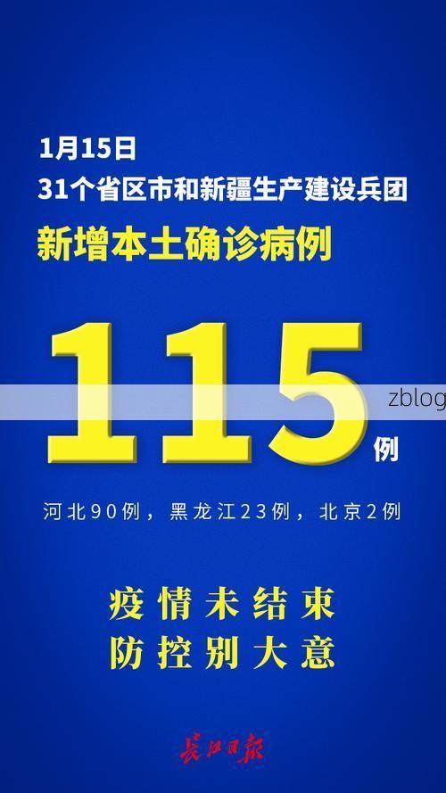 2022年9月15日巴中市新增确诊病例情况_68763
