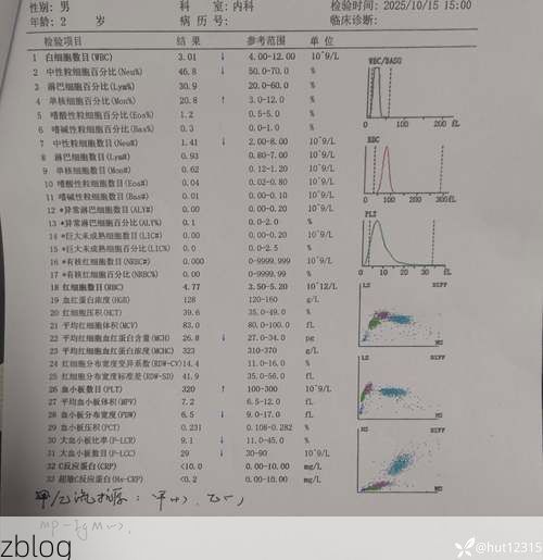 【2022年11月25日江阳区新增确诊病例情况】