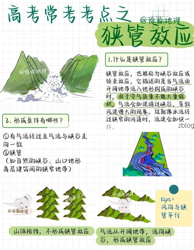 丘北：云贵高原上的低感染样本与地理屏障效应