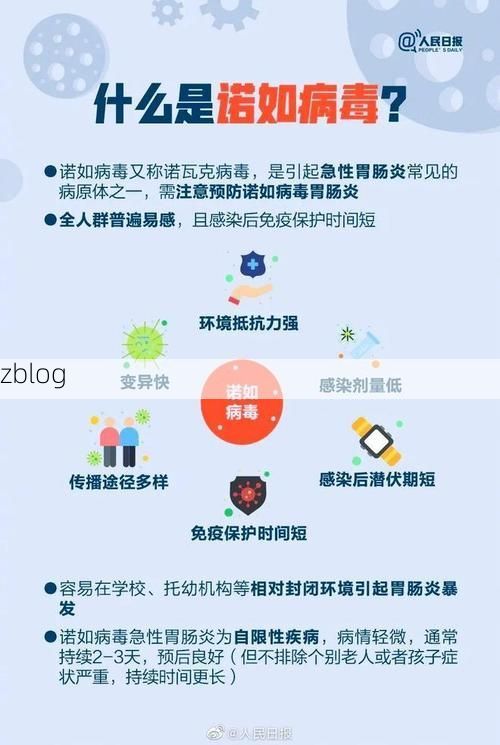 衡水市新增1例无症状感染者  衡水市疫情防控最新通报_10673