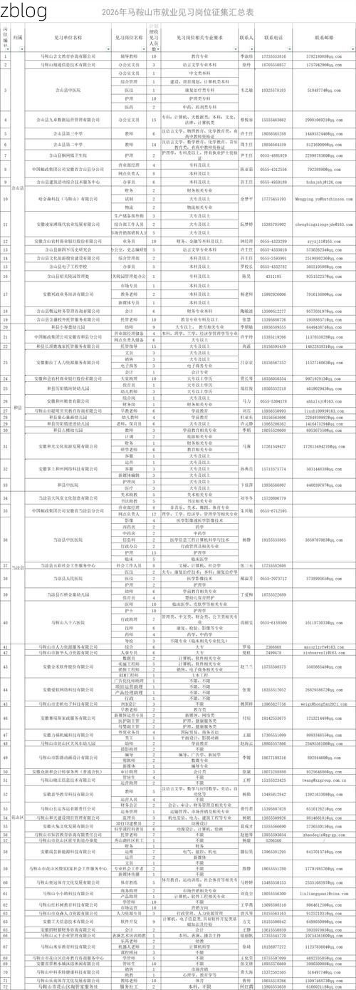 【31省区市新增12例本土确诊, 马鞍山疫情最新消息_68289】