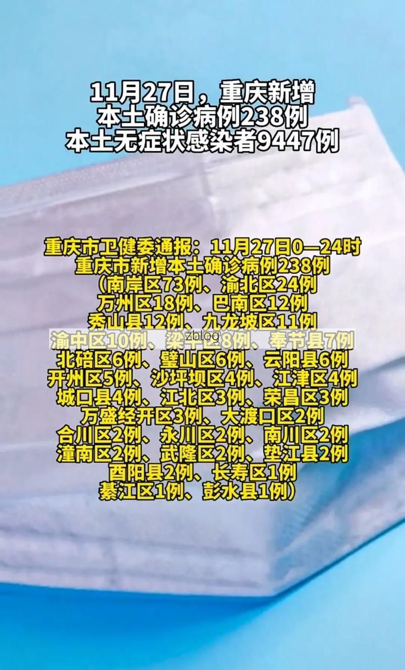 2022年11月15日渝北区新增确诊病例情况