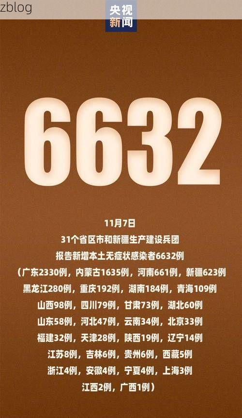 2022年3月15日高唐县新增确诊病例情况_75220
