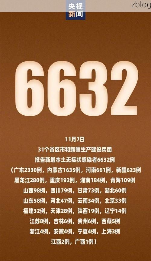 2022年11月10日北碚区新增确诊病例情况_64633