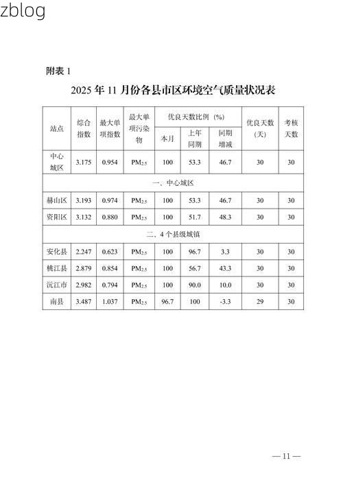 31省区市新增12例本土确诊, 佳木斯疫情最新消息_31531