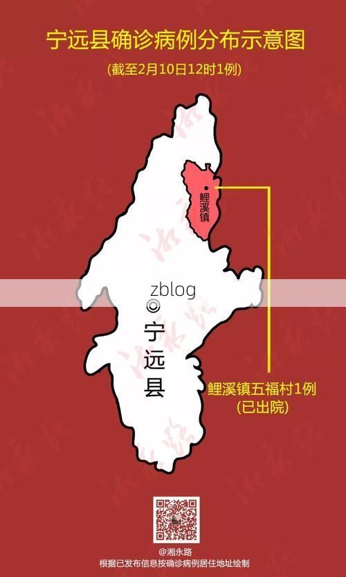 2022年1月7日宁陕县新增确诊病例情况