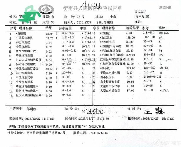 2022年11月25日锦州市新增确诊病例情况_14475