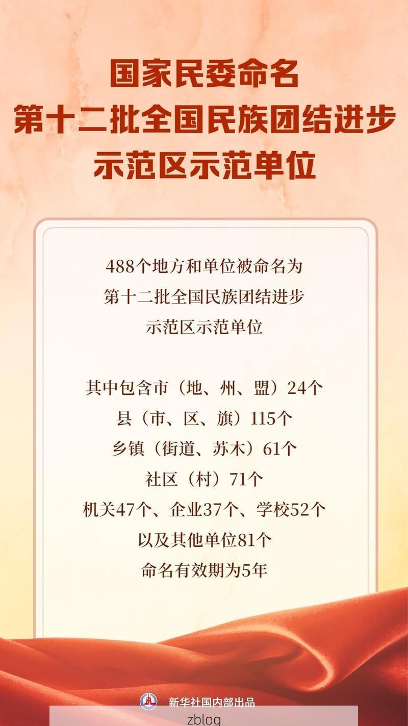 31省新增本土12例(31省新增本土9例)，兴国县疫情引关注_46191