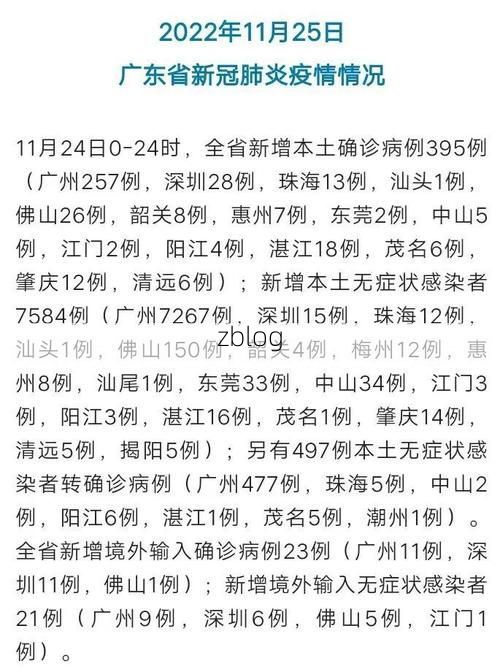 榕江新增1例无症状感染者  榕江疫情防控最新通报_76663