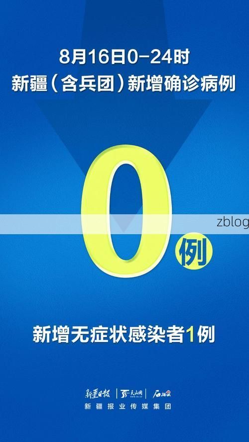 2022年8月12日新疆阿瓦提县新增确诊病例情况