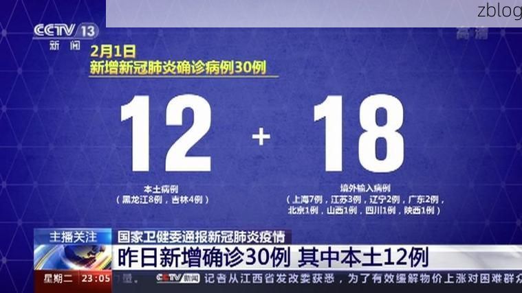 31省新增本土12例(31省新增确诊32例)，漳州疫情引关注！