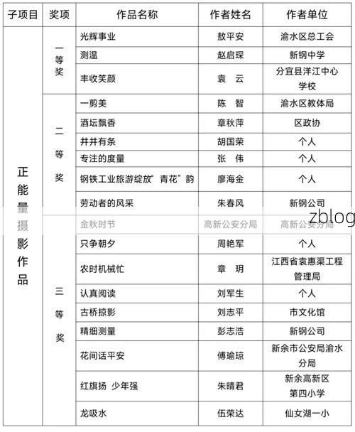 31省区市新增13例本土确诊, 闻喜疫情最新消息