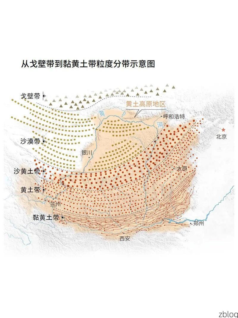 彭阳：黄土高原沟壑间的低感染率样本解析