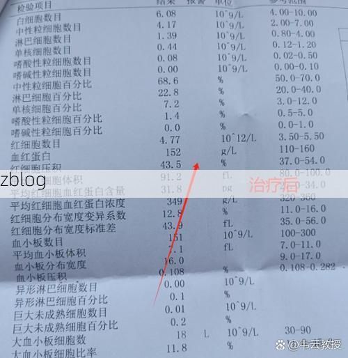 本地确诊+2，辽中通报新增病例情况_64696