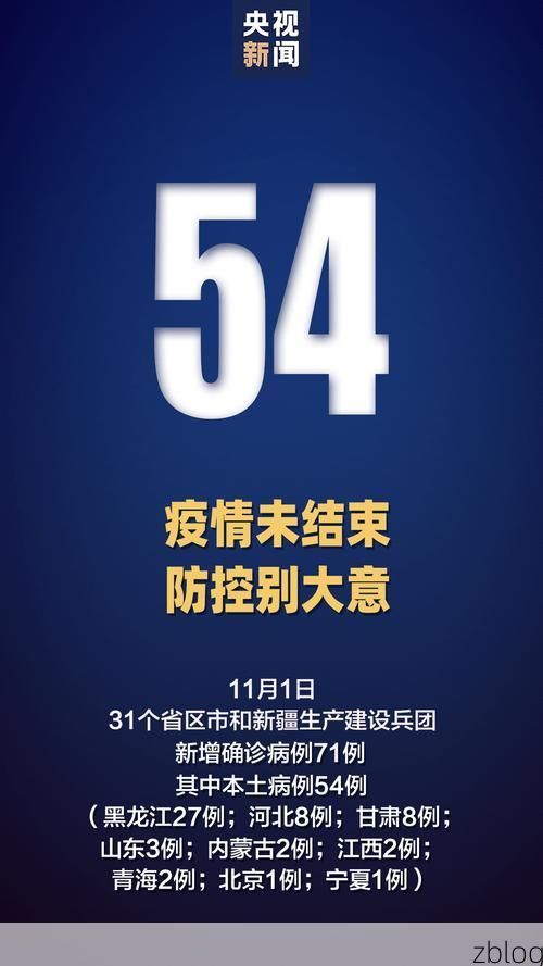 31省新增本土11例(31省新增确诊38例)_64190