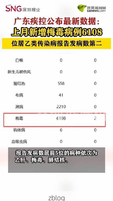 2022年5月19日广安新增确诊病例情况_49198