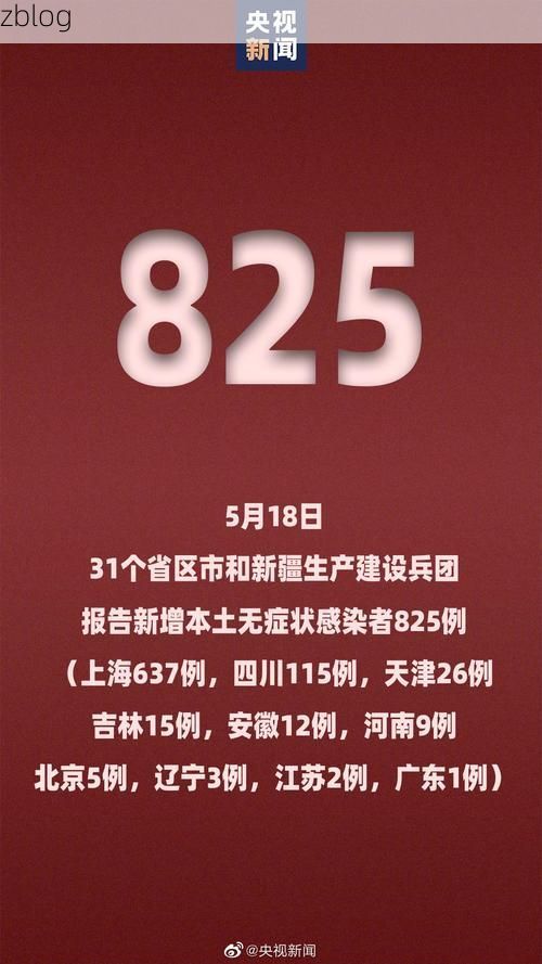 31省新增本土12例(31省新增确诊42例)，琼结疫情引关注