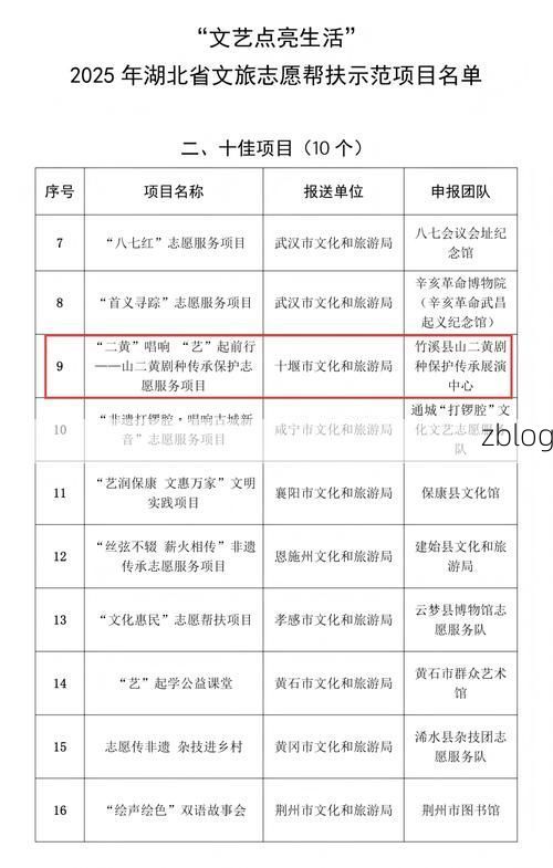 31省新增本土12例(31省新增本土9例)，揭西疫情引关注_78629