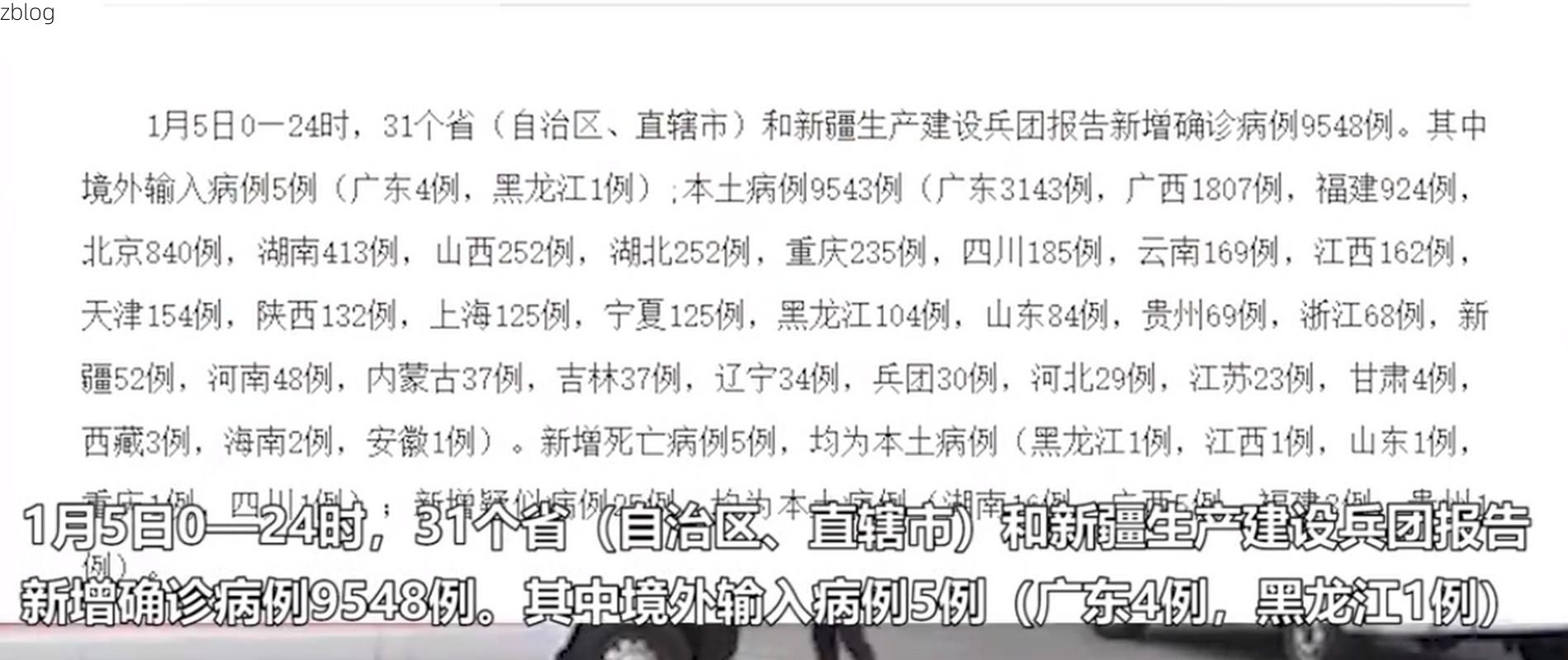 31省新增本土12例(31省新增本土0例),梅列区突发疫情引关注