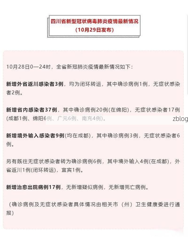 31省新增确诊37例, 境外输入占28例！嘉祥县突发本土疫情