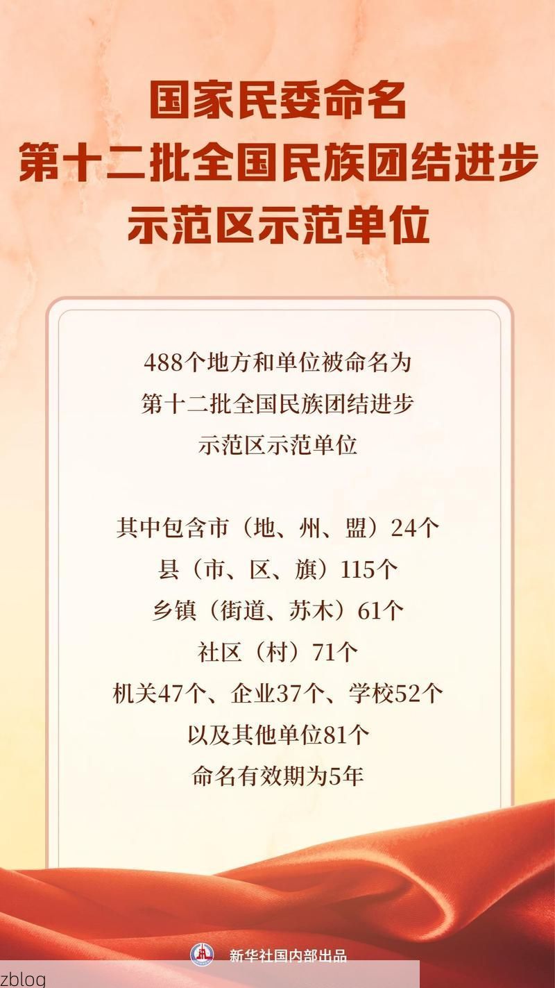 31省新增本土12例(31省新增本土8例)，华亭县疫情引关注