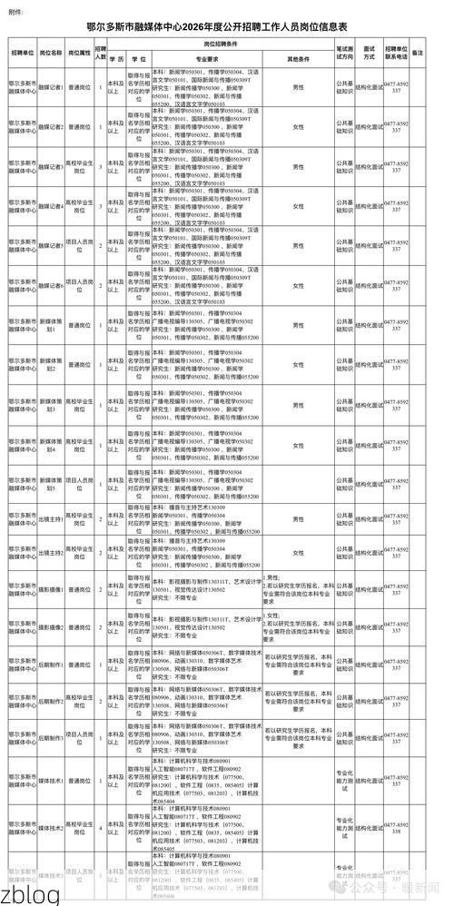 沙依巴克区新增1例无症状感染者  沙依巴克区疫情防控工作最新通报_45263