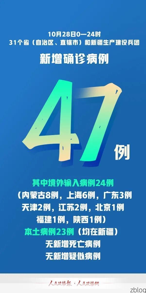 31省新增本土12例, 境外输入占23例！兴隆台区疫情最新消息