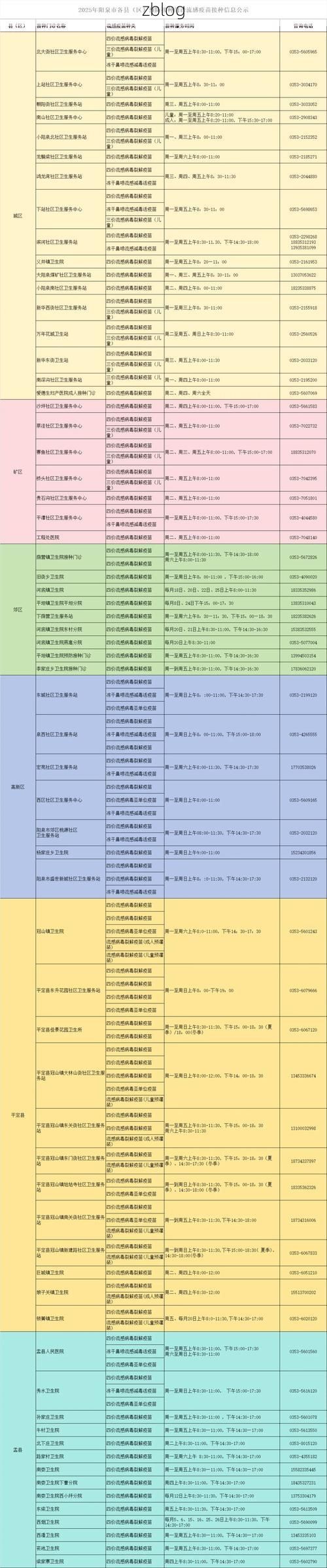 泉山区新增1例无症状感染者  泉山区疫情防控最新通报_59499