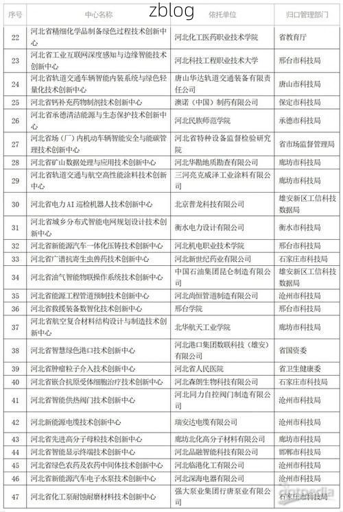 31省新增本土9例(31省新增本土12例)，滕州疫情引关注