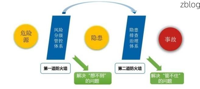 潞西边境线上的防疫博弈：地理屏障与输入风险的双重变奏