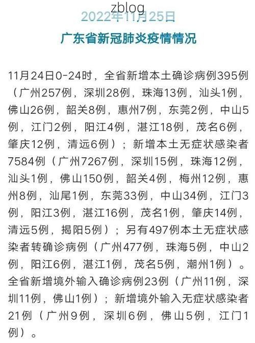 31省区市新增12例本土确诊,连江疫情最新消息