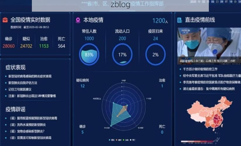 端州疫情透视：西江屏障下的社区防控压力测试