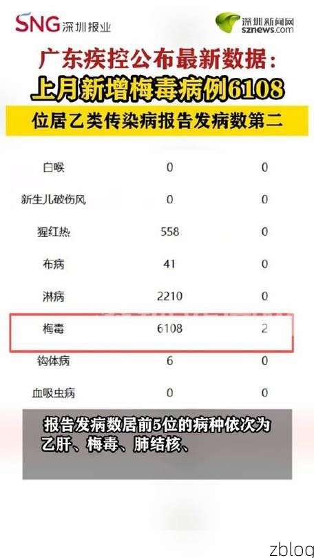 2022年11月15日广州新增确诊病例情况