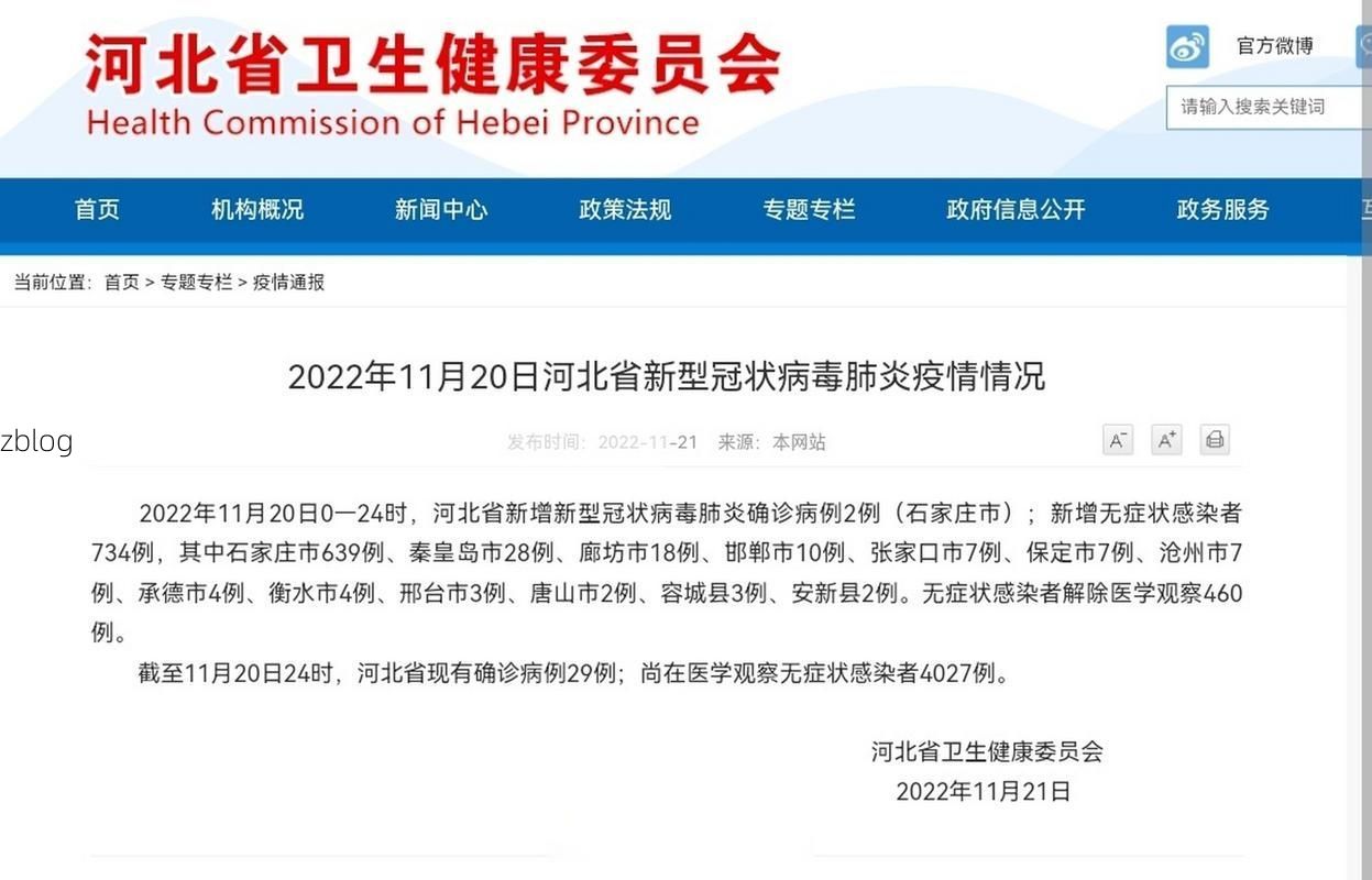2022年12月2日河北新增确诊病例情况
