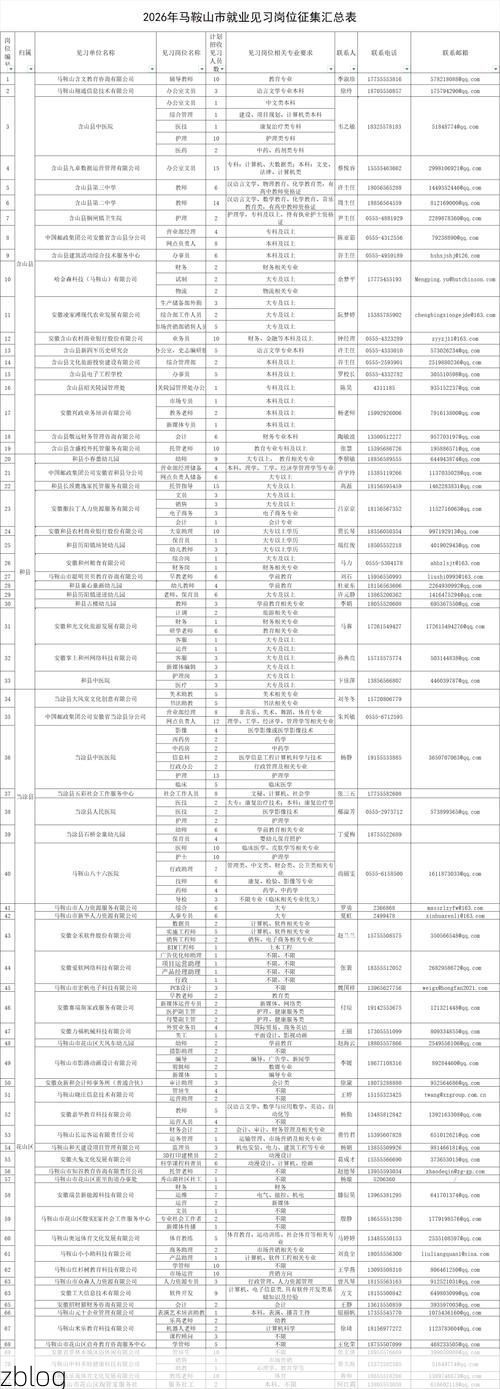 【31省区市新增13例本土确诊, 马鞍山疫情最新消息】