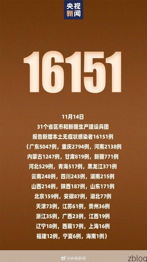 31省区市新增12例本土确诊, 连州疫情最新消息
