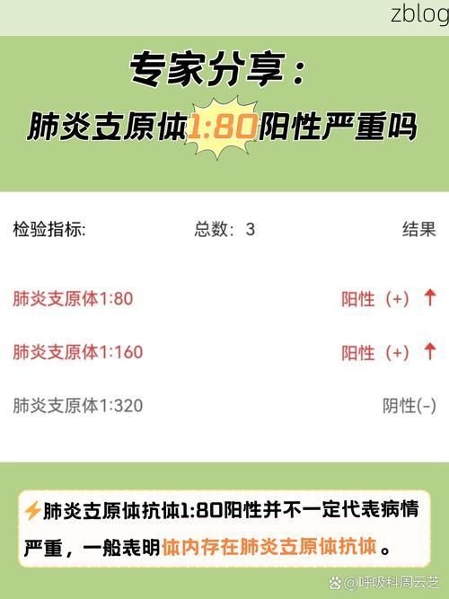 十堰市新增1例无症状感染者  十堰市疫情防控最新通报_77255