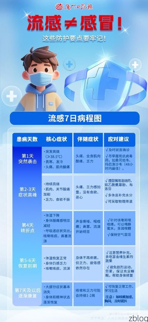 秦皇岛市新增1例无症状感染者  秦皇岛市疫情防控最新通报_54944