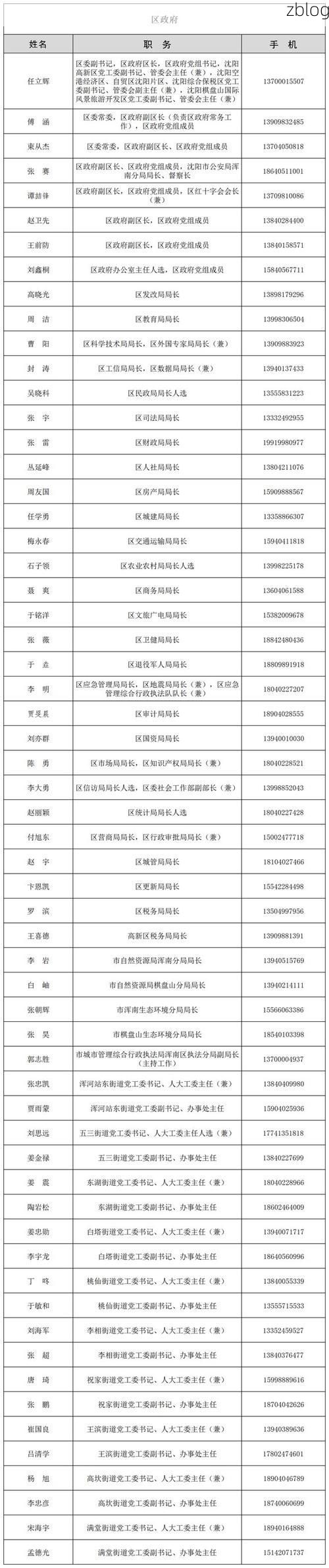 31省区市新增12例本土确诊，沈阳沈北新区疫情最新消息_59728