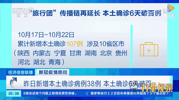 31省新增本土12例(31省新增确诊38例)，九原区突发聚集疫情！