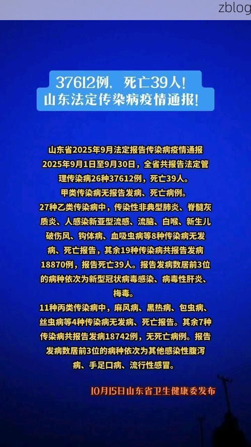 双鸭山市市辖区新增1例无症状感染者  双鸭山市市辖区疫情防控最新通报_13288