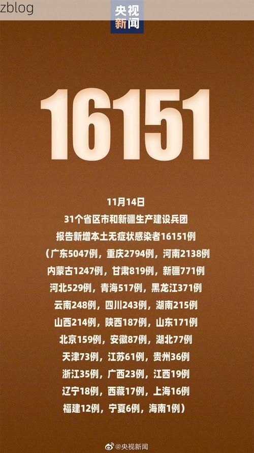 31省区市新增15例本土确诊，巴中疫情最新消息