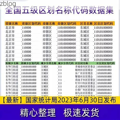31省新增本土12例(31省新增本土9例),潍坊疫情引关注_35932