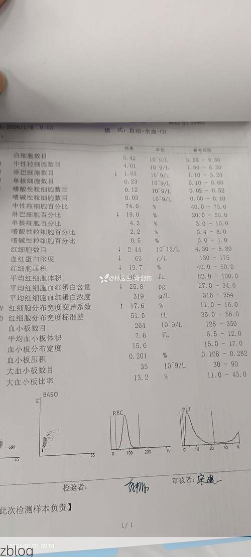 【2022年9月15日巴东新增确诊病例情况】
