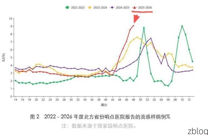 【2022年7月15日北流市新增确诊病例情况】