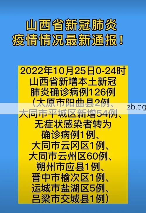31省新增本土12例(31省新增确诊38例)，太和疫情再起波澜！_59305