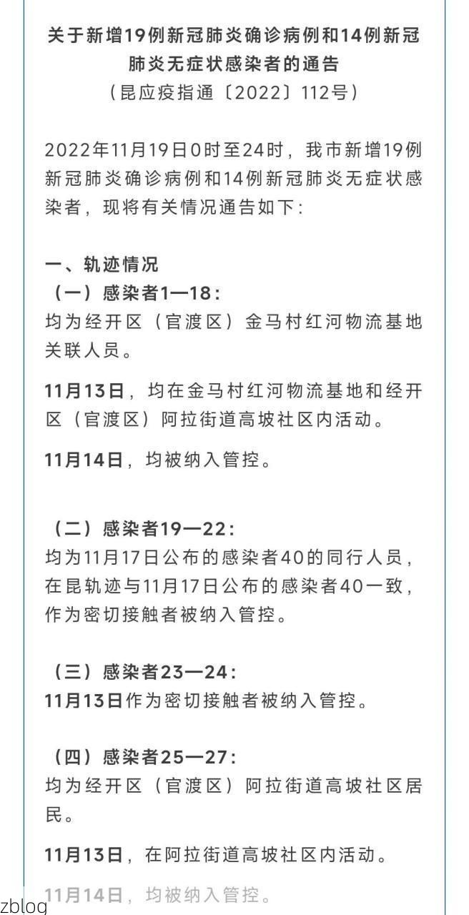 2022年11月25日沾益新增确诊病例情况_53367