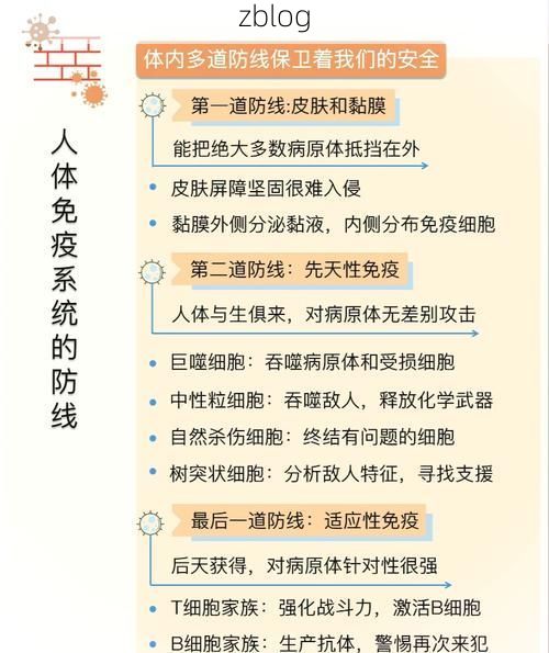 【高原屏障下的零感染坚守：达日县防疫地理学解析】