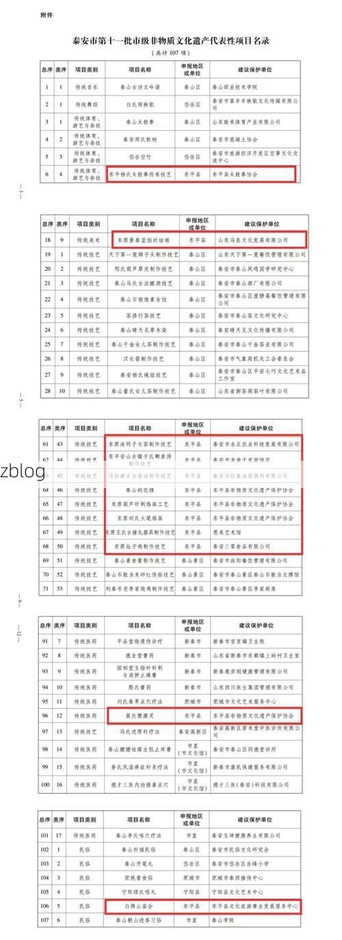 【31省新增本土12例(江西弋阳县疫情引关注)，31省区市新增确诊45例】